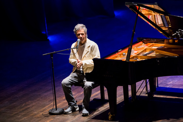 2018-05-02 - Chick Corea från Uppsala Konsert & Kongress, Uppsala